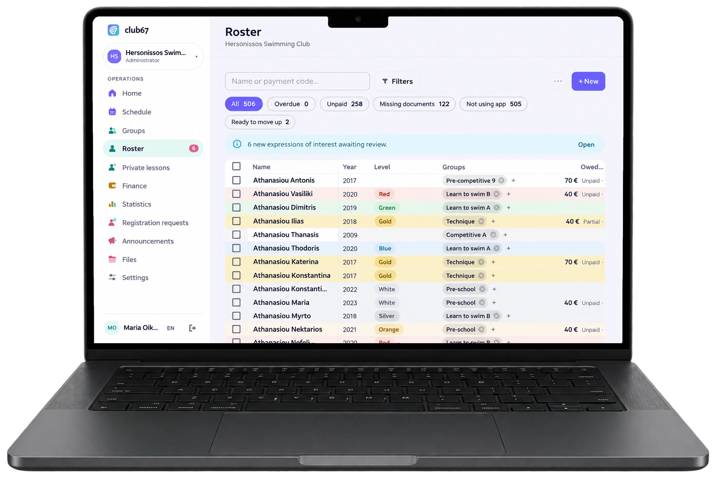 The club roster with colour levels, groups and balances, and 6 new sign-up requests